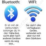 Männer sind wie Bluetooth und Frauen wie WIFI