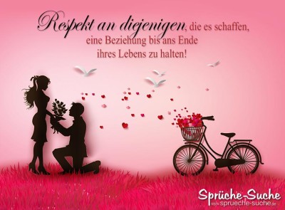 Schöner Spruch mit Bild über lange Beziehungen