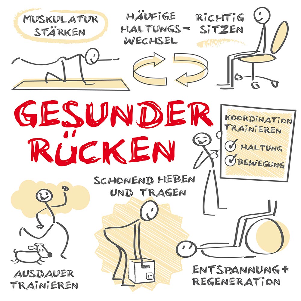 Sport Übungen für einen gesunden Rücken SprücheSuche