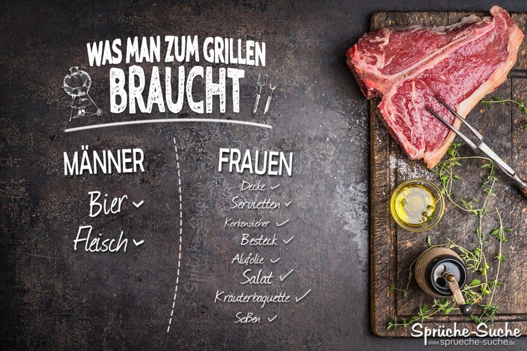 Die 10 besten Grillsprüche für die Grillparty 🔥