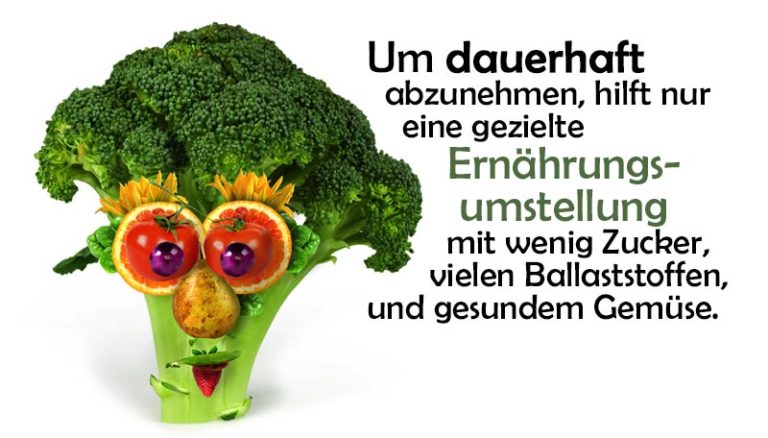 Diese 9 Sprüche über Essen & Ernährung treffen deinen Geschmack
