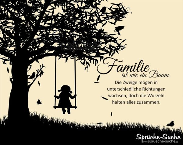 Kind schaukelt an Baum - Sprüche Leben - Familie ist wie ein Baum